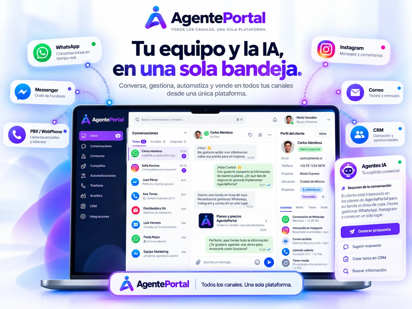 AgentePortal reúne WhatsApp, Instagram, Messenger, correo, PBX, CRM y agentes de IA en una sola bandeja