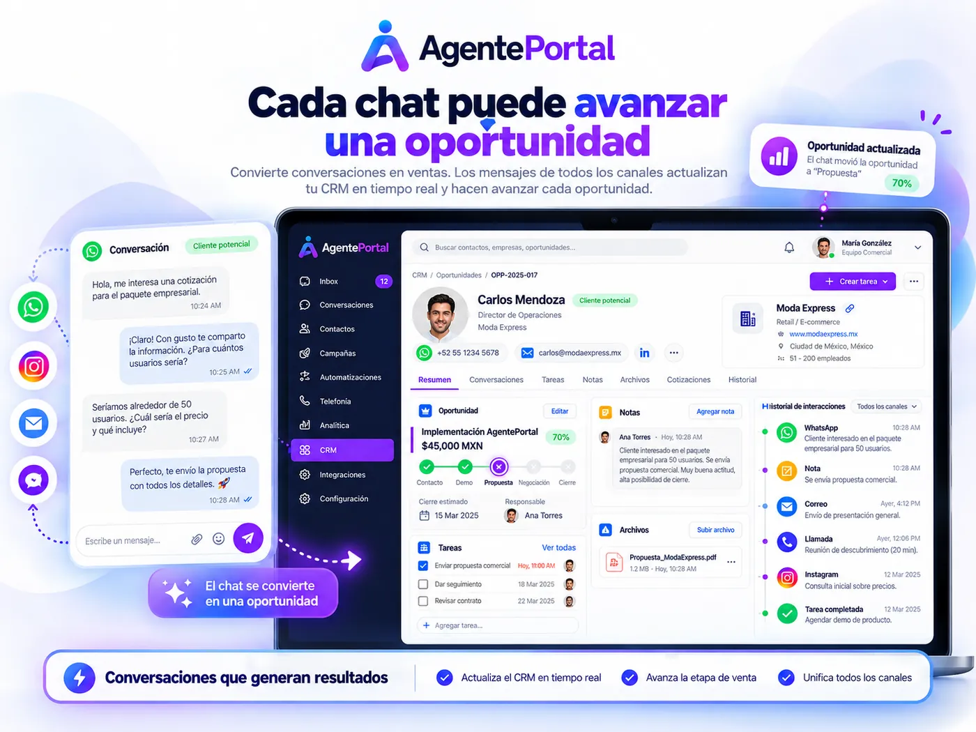 CRM de AgentePortal donde cada chat avanza una oportunidad