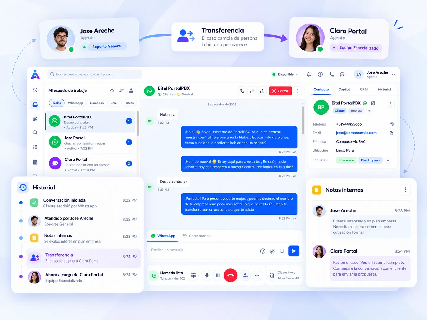Transferencia de conversación con historial completo