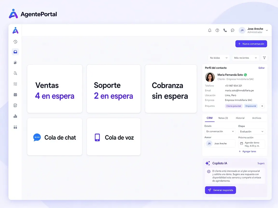 Colas de Ventas, Soporte y Cobranza, con la espera de chat separada de la de voz.