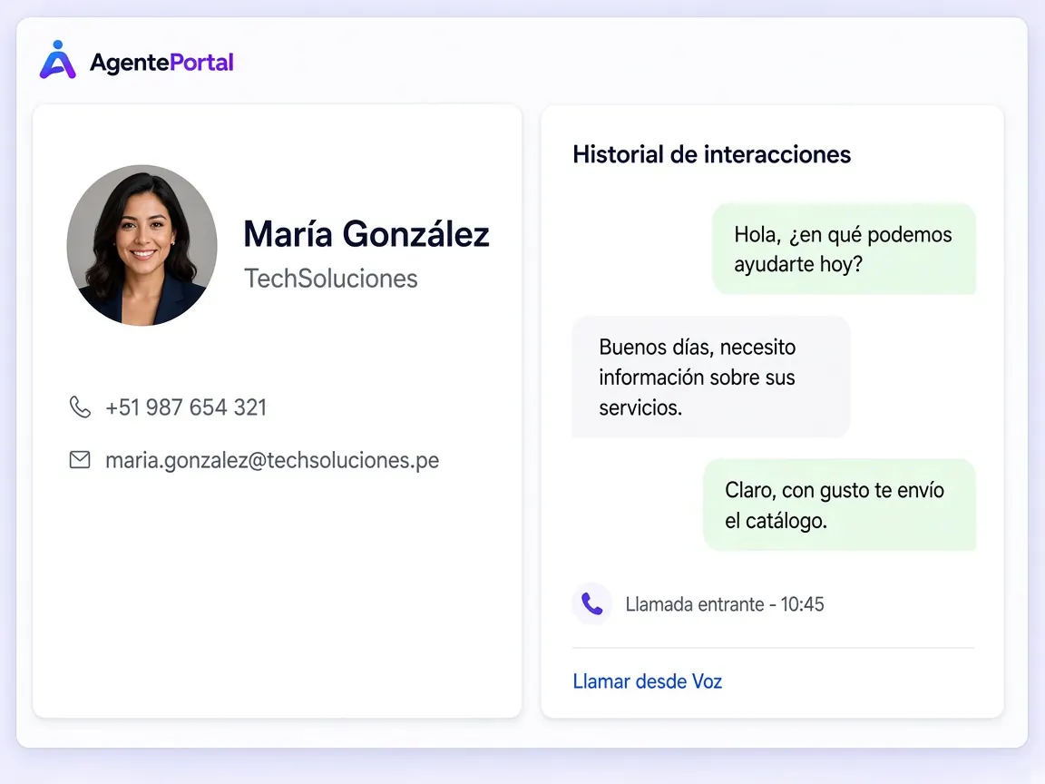 Ficha del contacto en AgentePortal con el historial de mensajes y la opción de llamar.