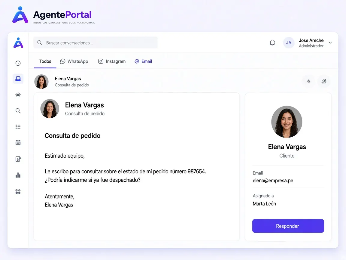 Correo de un cliente dentro de la bandeja de AgentePortal, junto a su ficha.