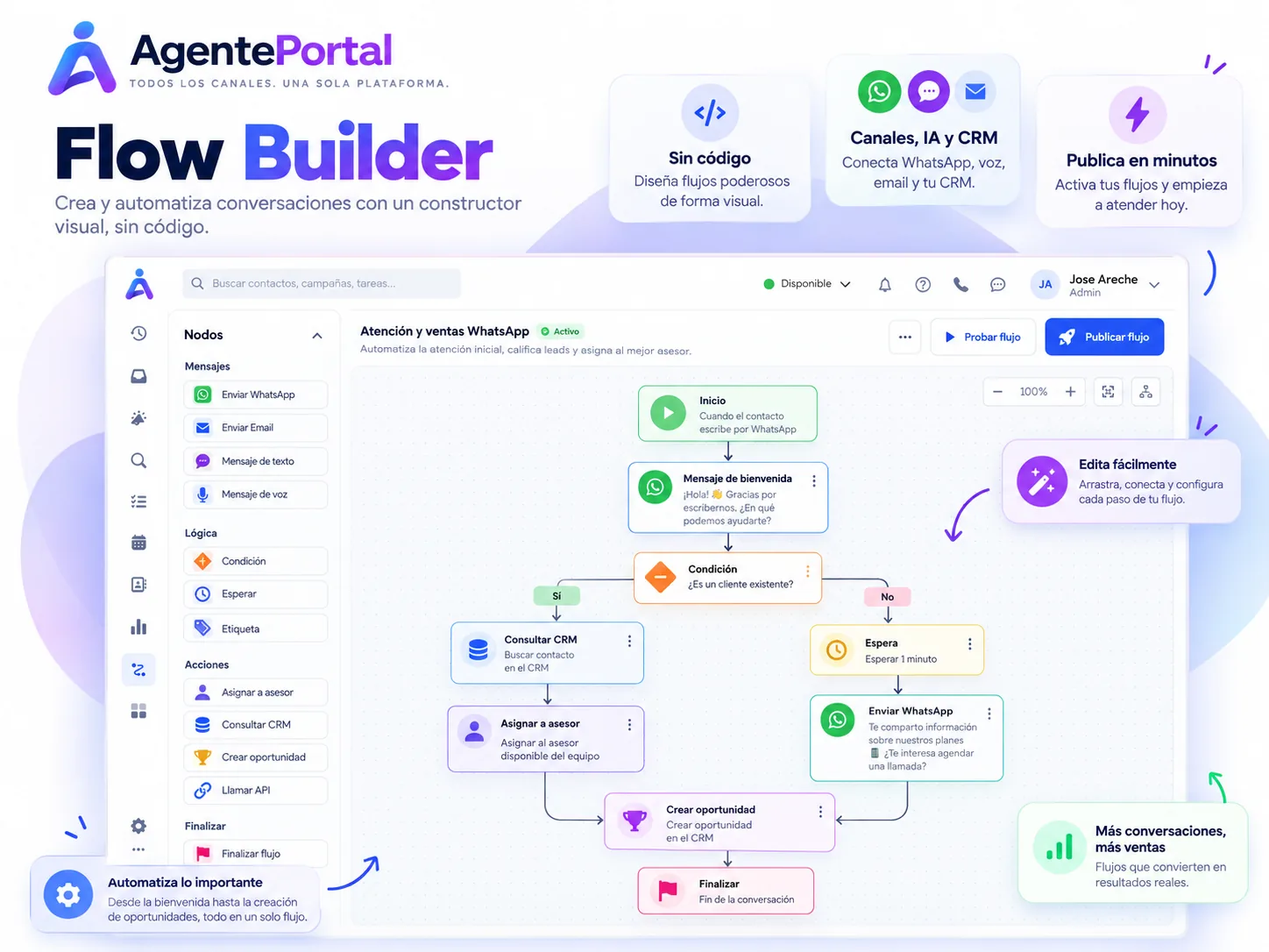 Constructor de flujos de AgentePortal con mensaje de bienvenida, una condición y la consulta al CRM.