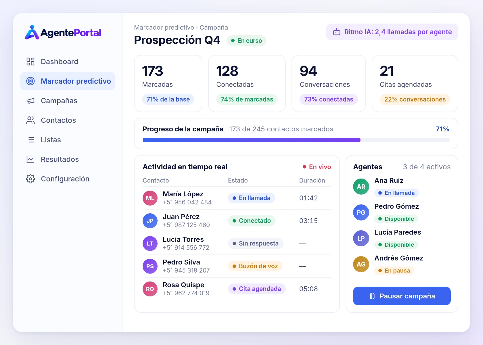 Marcador de AgentePortal entregando una llamada de prospección al agente disponible.