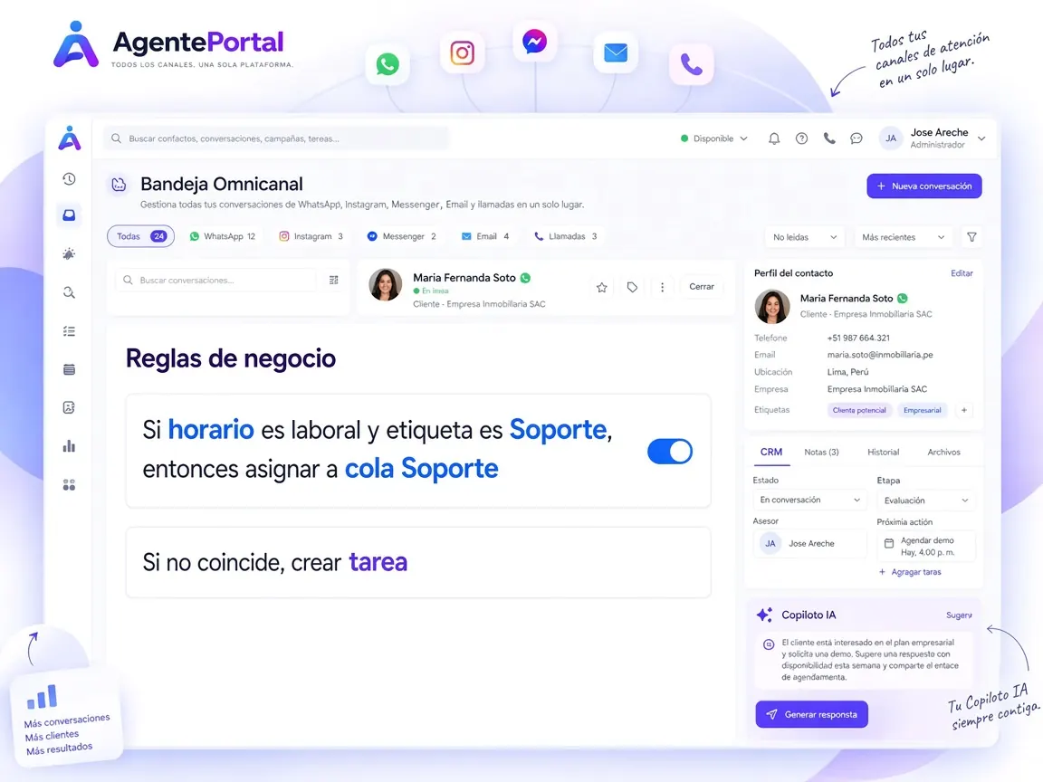 Una regla de AgentePortal asigna el caso cuando coinciden el horario y la etiqueta.
