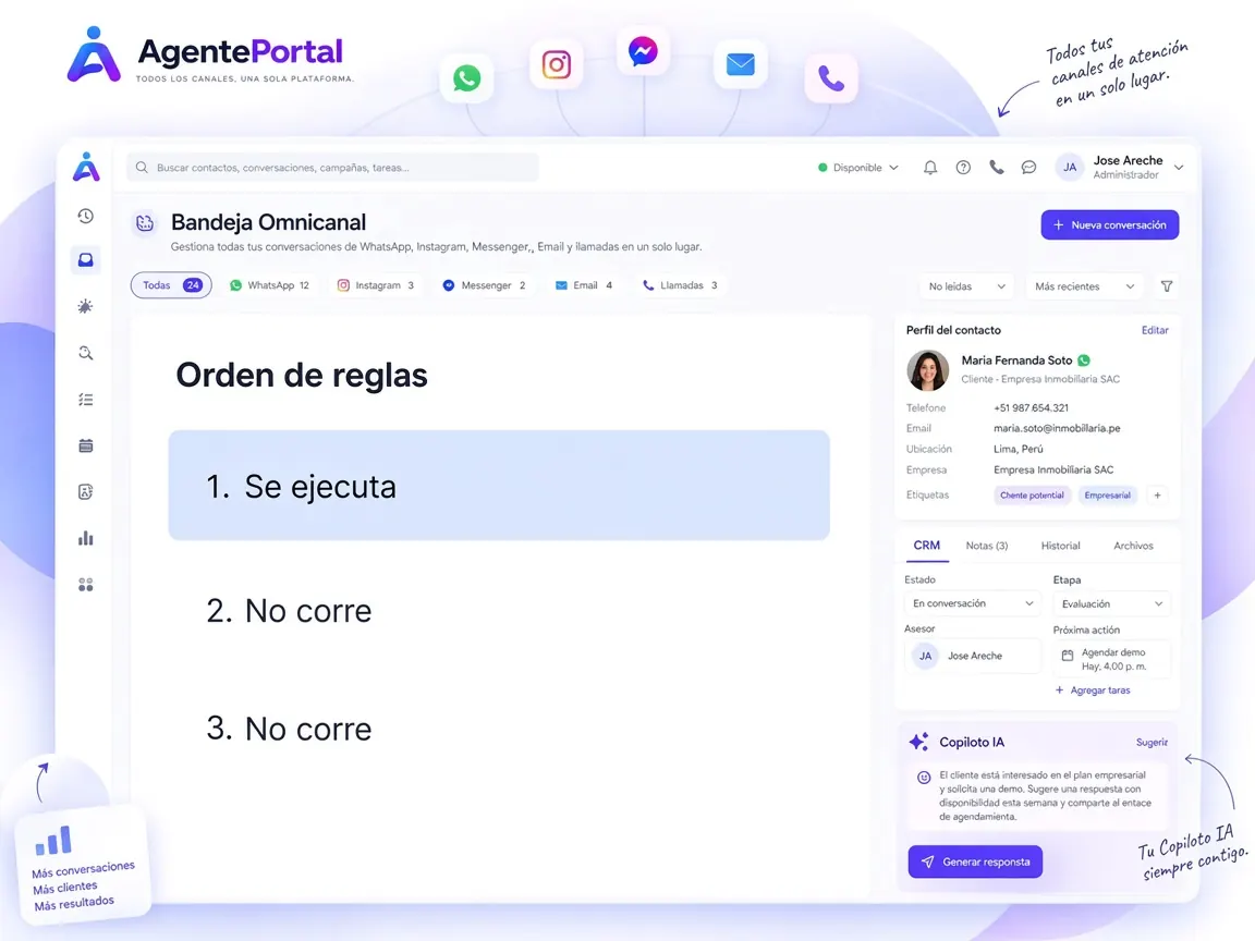Si coinciden dos reglas, se ejecuta la primera.