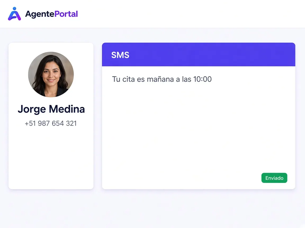 Aviso por SMS enviado al número que ya está en la ficha del contacto.