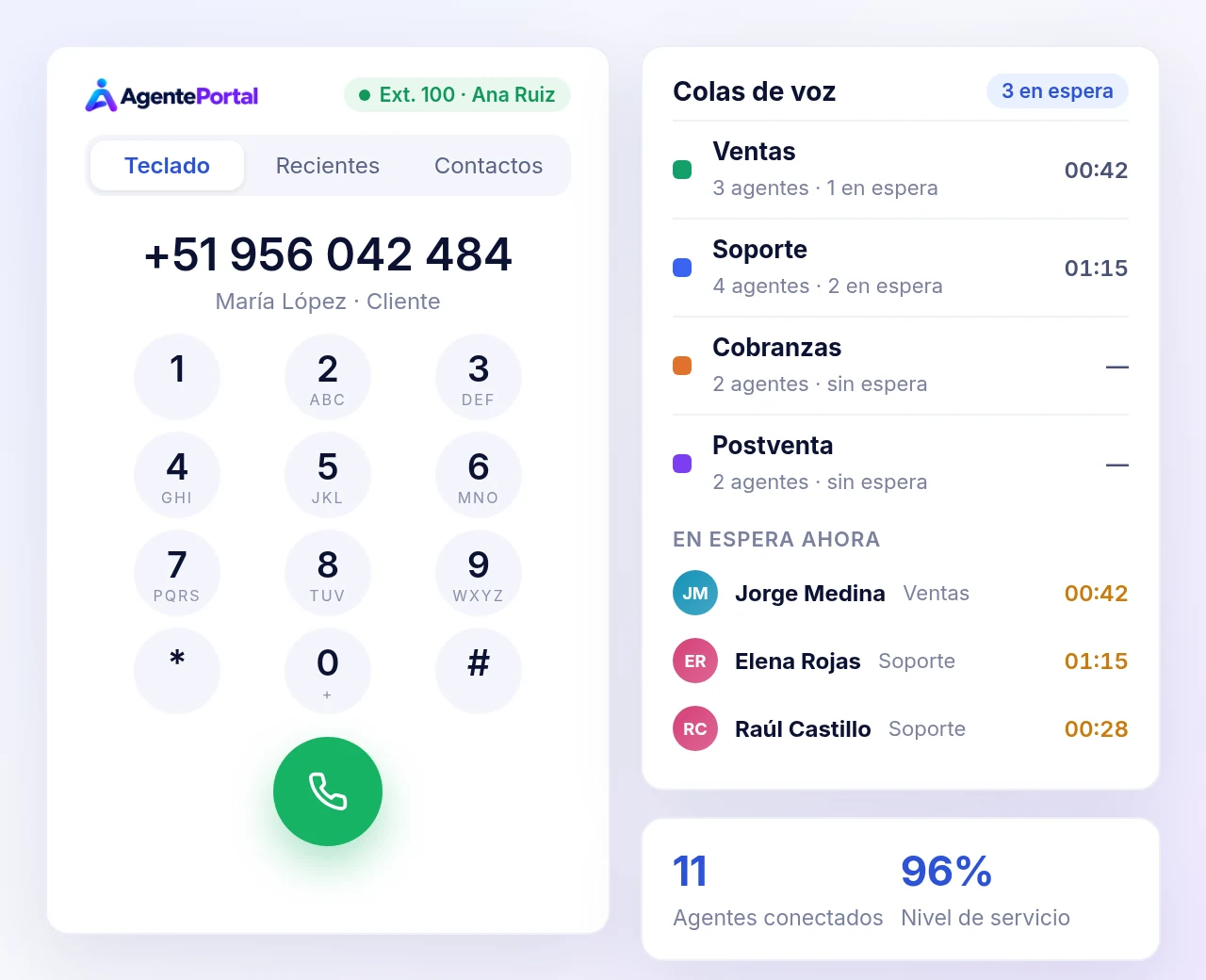 Softphone de AgentePortal con teclado y colas de voz en espera.