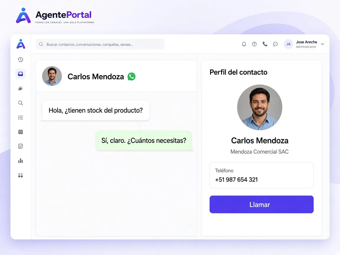 Ficha del contacto en AgentePortal con el botón para llamar junto a la conversación.