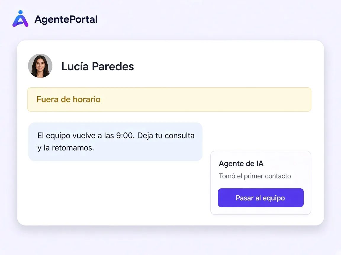 Fuera de horario, un agente de IA toma el primer contacto y puede pasar el caso al equipo.