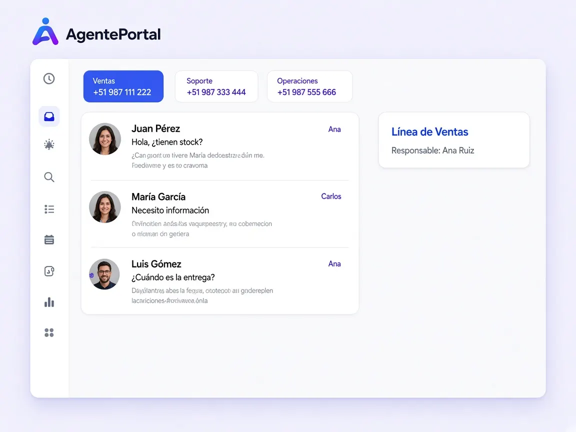 Varias líneas de WhatsApp en AgentePortal, con la cola y el responsable de cada número.