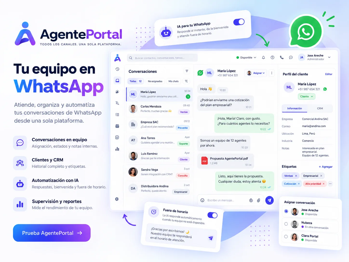 Conversaciones de WhatsApp en AgentePortal, con la ficha del cliente, etiquetas y la asignación al equipo.